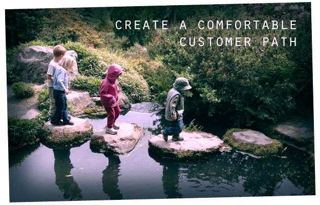 Marketing - Social Media - Are Your Creating Comfortable Customer Paths?